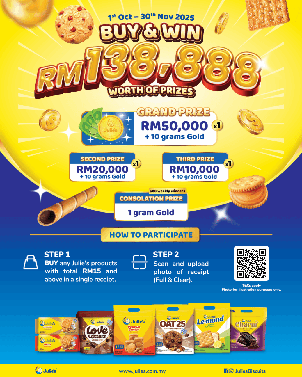 Julie Buy & Win (RM138,888 Worth Of Prizes)
