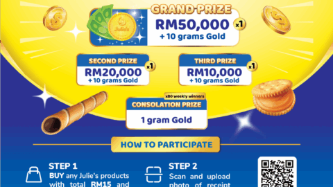 Julie Buy & Win (RM138,888 Worth Of Prizes)